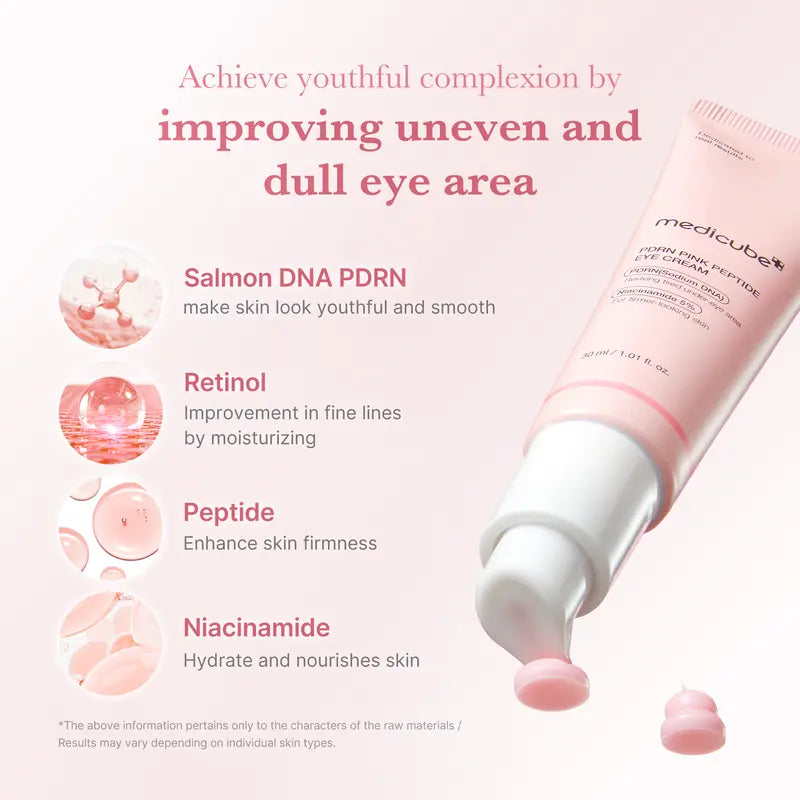 [NEW] Mix & Match Eye Serum Set – Brightening, Firming & De-Puffing Care for Smooth, Radiant & Youthful-Looking Eyes | Korean Skincare (K-Beauty)